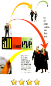 All About Eve movie poster