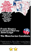 The Manchurian Candidate